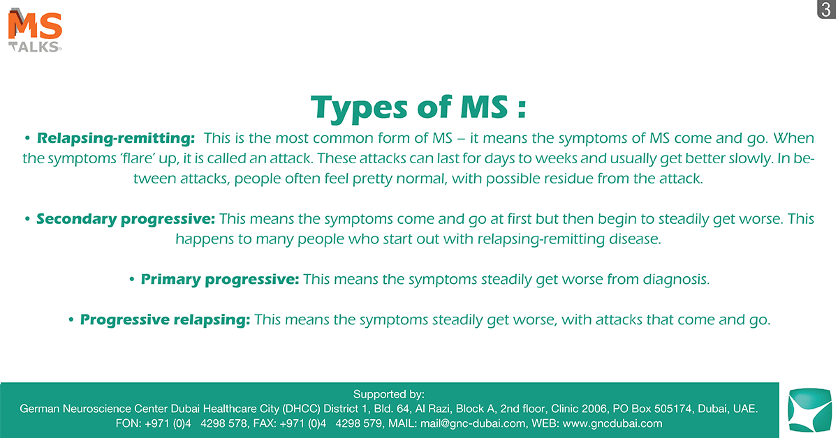 types of MS