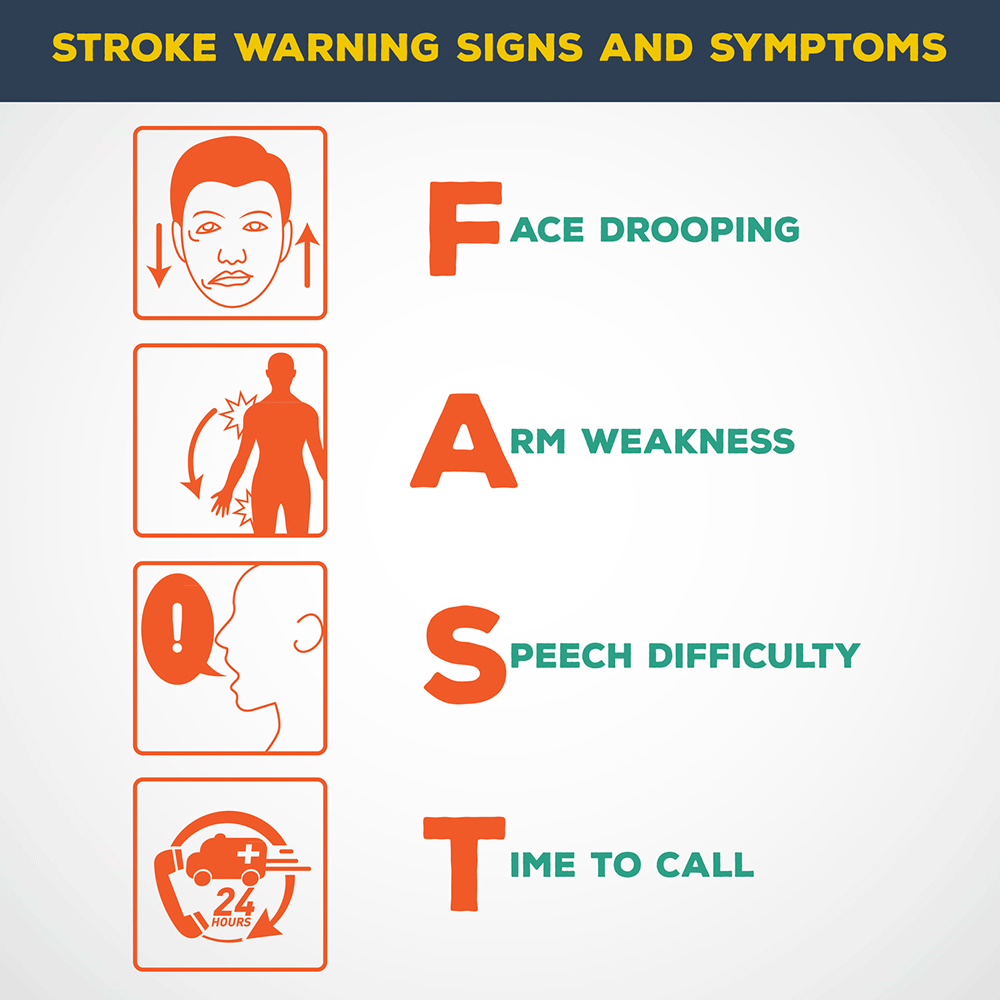 ischeme-stroke-brain-stroke-treatment-symptoms-causes-more